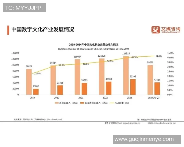 成人内容与免费视频的对比分析探讨其对社会文化的影响与未来发展趋势